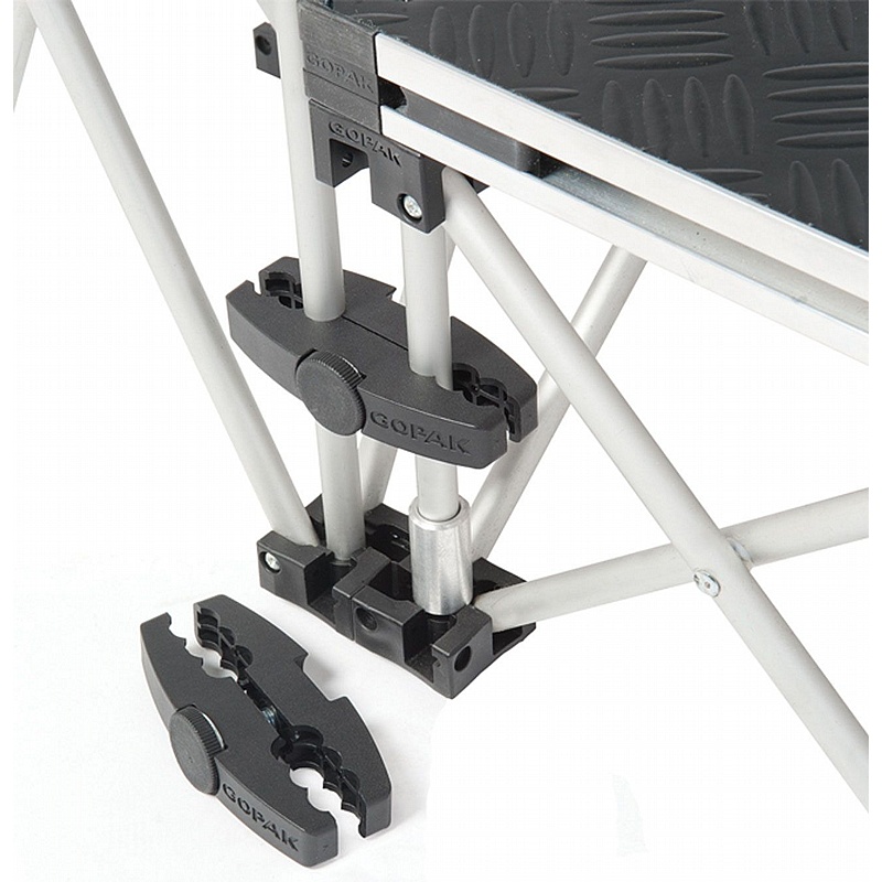 Gopak Ultralight Connecting Clamp - Education