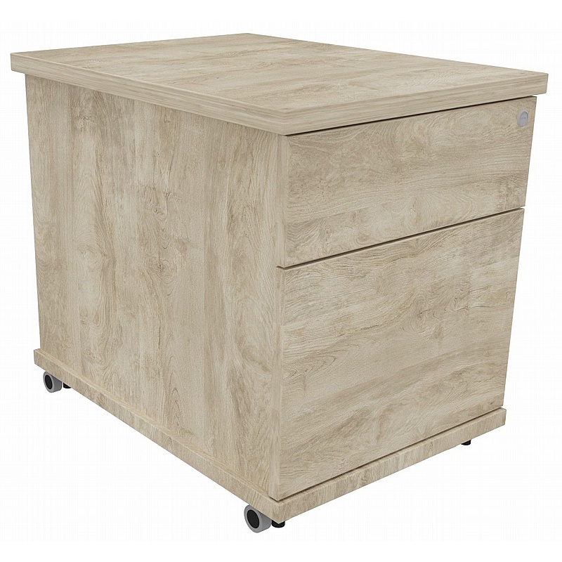 Unified Flush Low Mobile Under Desk Pedestals - Office Furniture