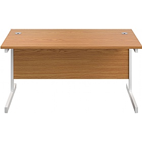 Ratio Rectangular Office Desks