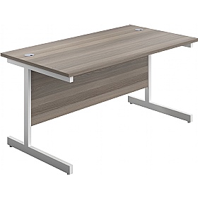 Ratio Rectangular Office Desks