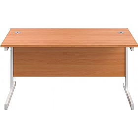 Ratio Rectangular Office Desks