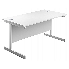 Ratio Rectangular Office Desks