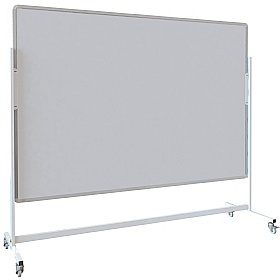 Mobile Non-Magnetic Whiteboards