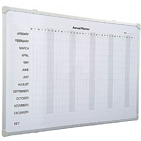 Magnetic Planning Boards