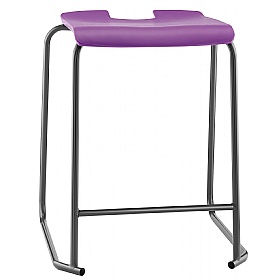 SE Classic Backless Ergonomic School Stools