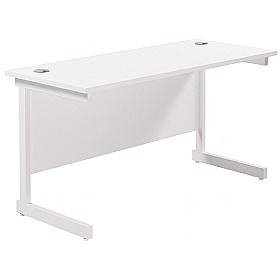 Ratio Shallow Rectangular Office Desks