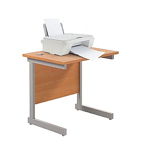 Ratio Printer Tables