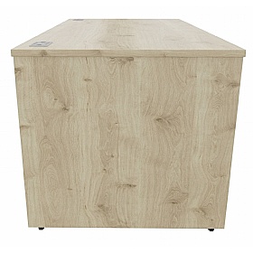 Forme Rectangular Office Desks