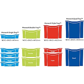 Monarch Triple Storage Tray - Education