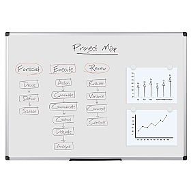 Bi Office Magnetic Drywipe Whiteboards + FREE Pens & Eraser - Office Furniture