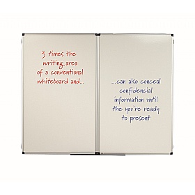 WriteOn Non-Magnetic Spacesaver Whiteboards