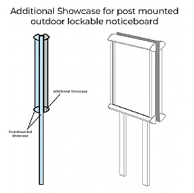 Shield Wood Effect Outdoor Freestanding Noticeboards with Sunken Posts