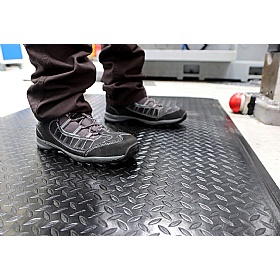 Coba Orthomat Comfort Plus Anti Fatigue Mats