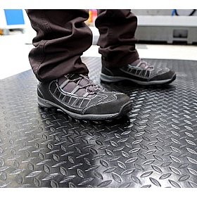 Coba Orthomat Premium Anti Fatigue Mats