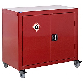 Guardian Flammable Liquid Mobile Metal Cupboards