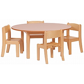 Teeny Tots Medium Circular Table and Stacking Chair Sets