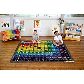 Rainbow Multiplication Grid Carpet - Education