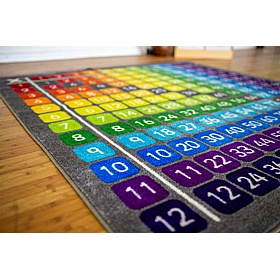 Rainbow Multiplication Grid Carpet - Education