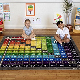 Rainbow Multiplication Grid Carpet