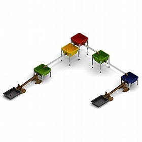 Reservoir Water Set - Education