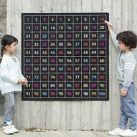 Outdoor Numbered Chalkboards - Education