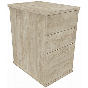 Unified Flush Desk High Pedestals
