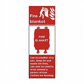 Fire Blanket Rigid Plastic Signs