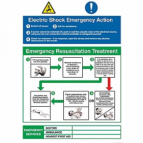 Electric Shock Emergency Action Rigid Plastic Signs