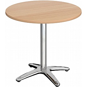 Roma Round Meeting and Breakout Tables