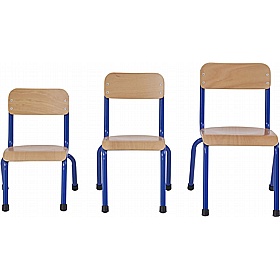 View Images