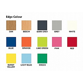 View Images