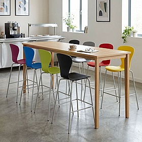 Crea Breakout and Canteen Stools